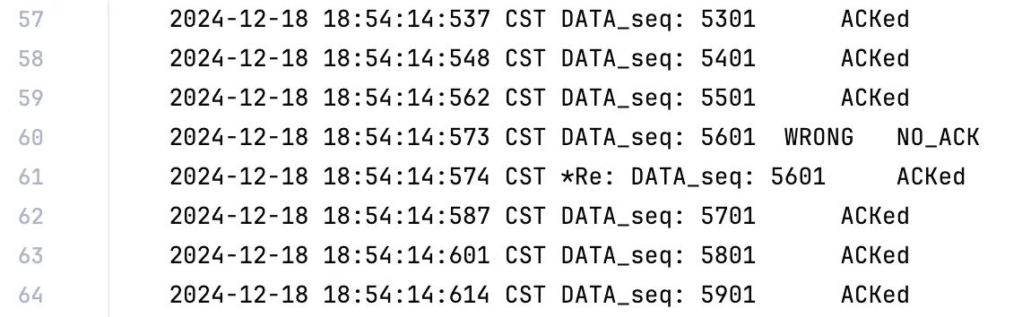 Sender Log, 