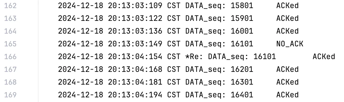 Sender Log, 