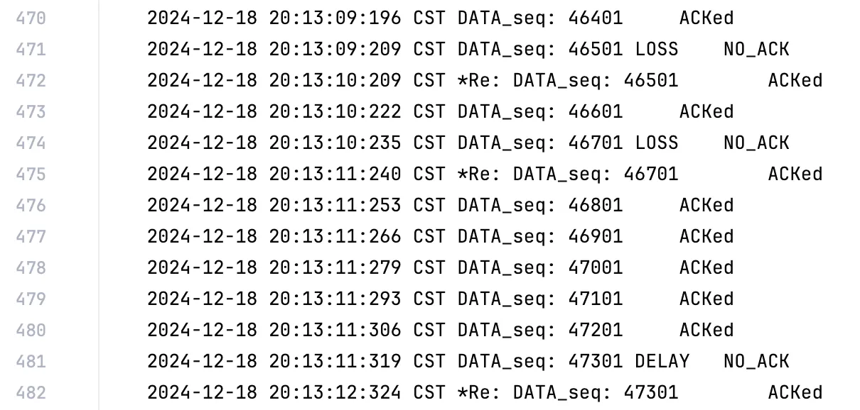 Sender Log, 