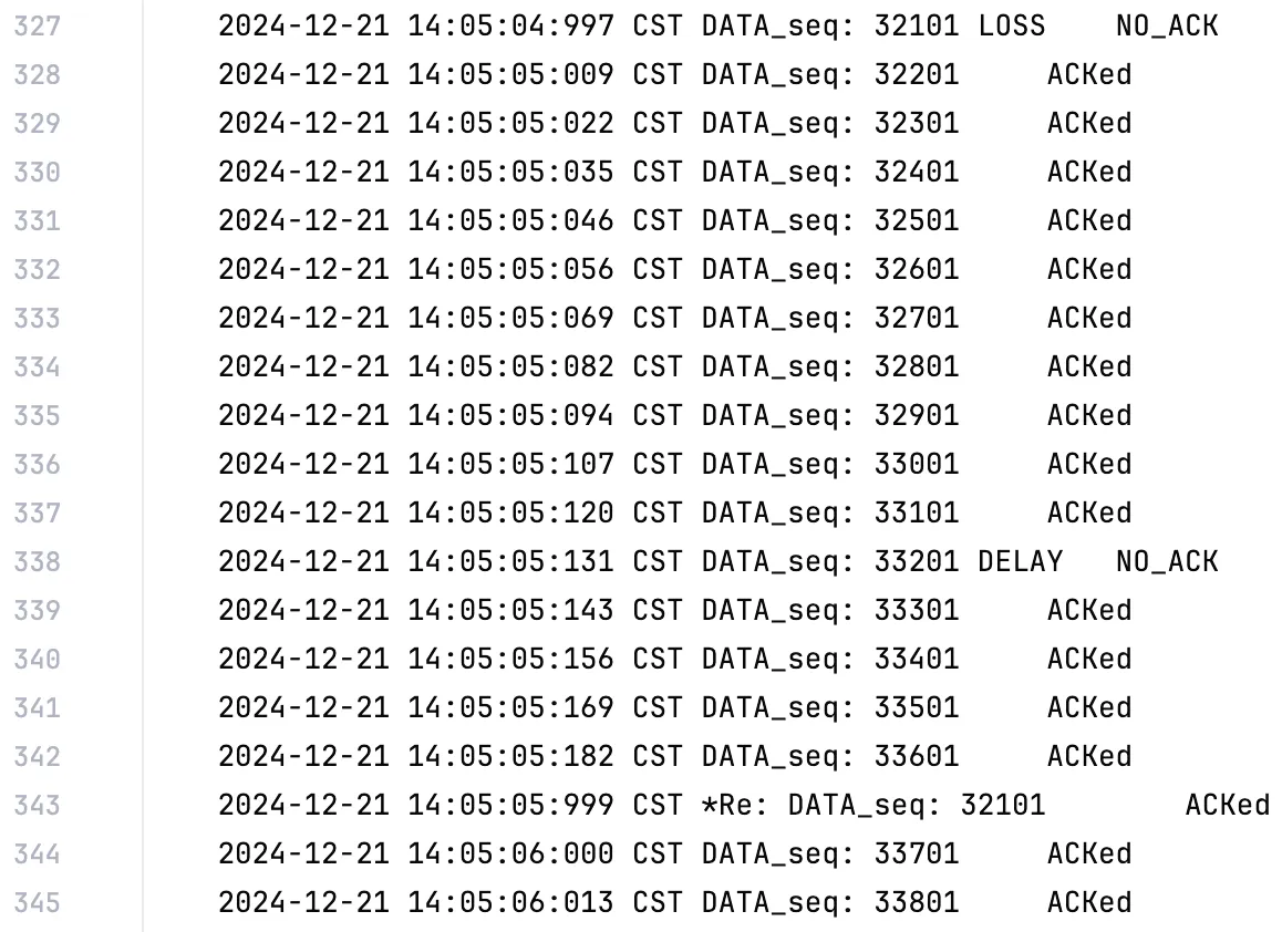 Sender Log