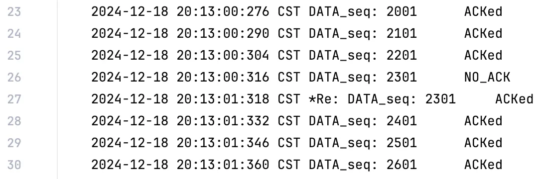 Sender Log, 