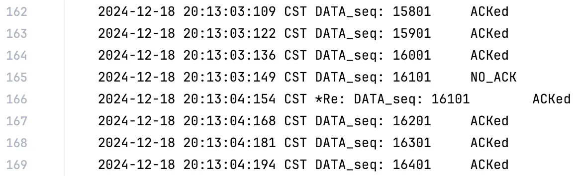 Sender Log, 