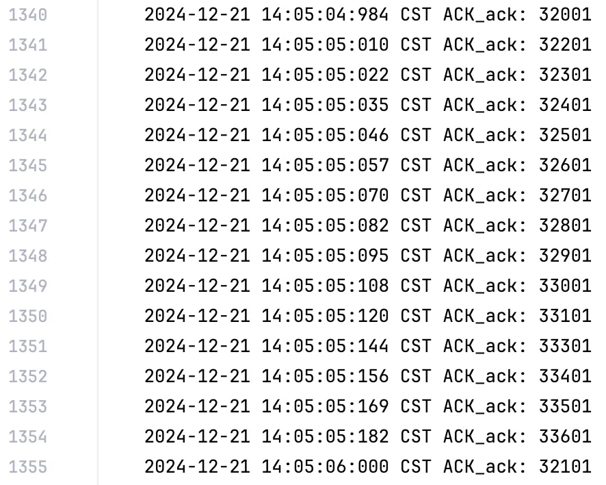 Receiver Log