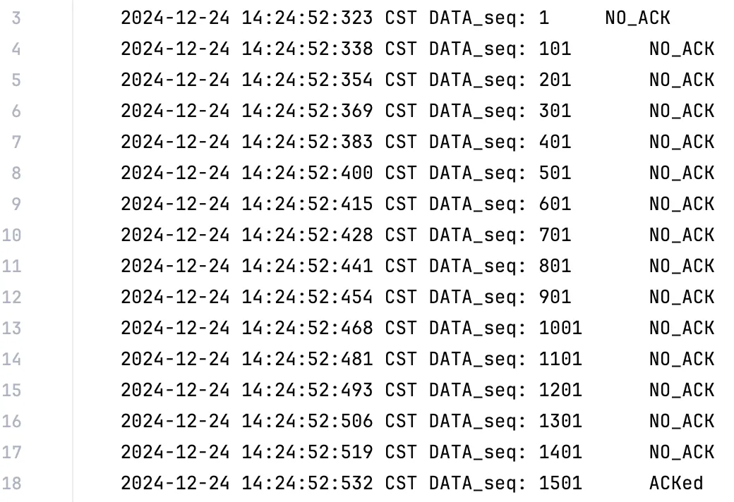 Sender Log, 