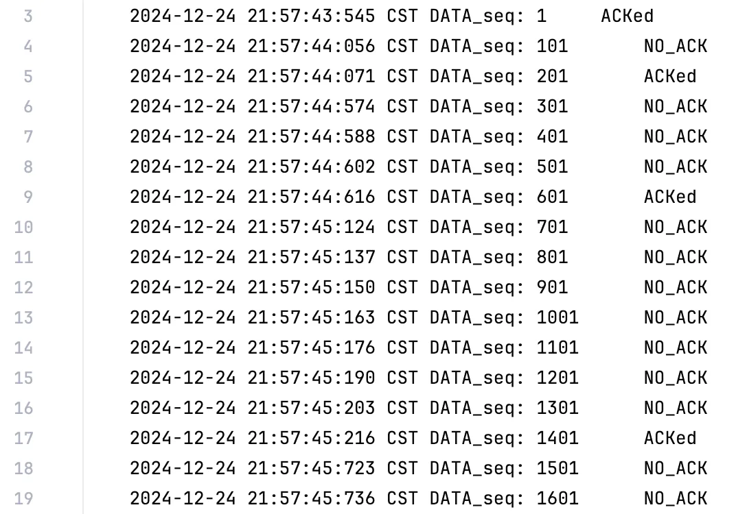 Sender Log, 