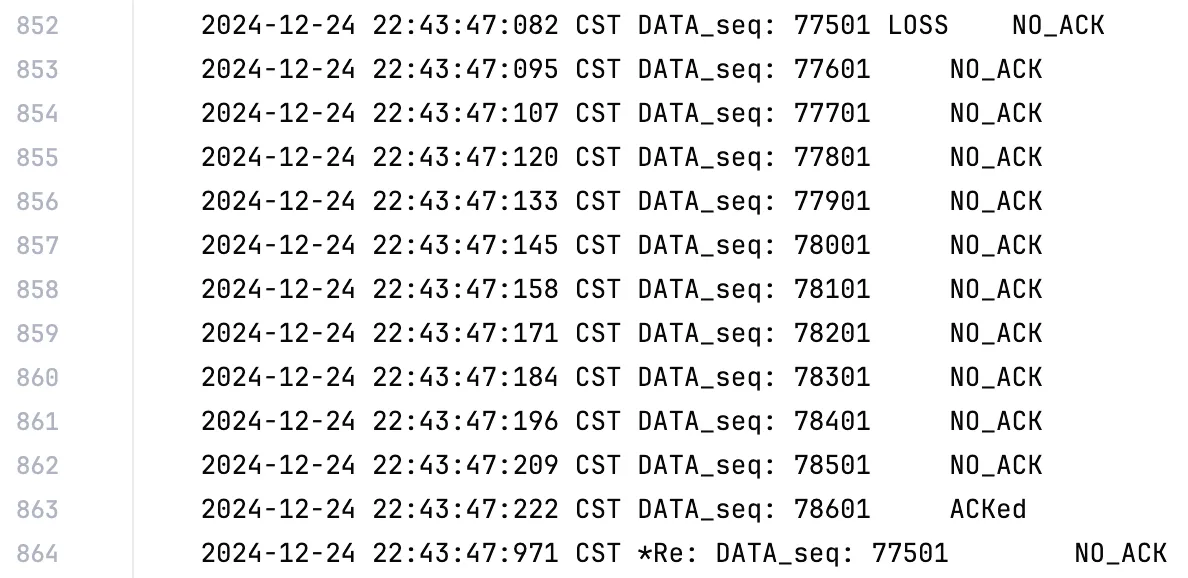 Sender Log, 