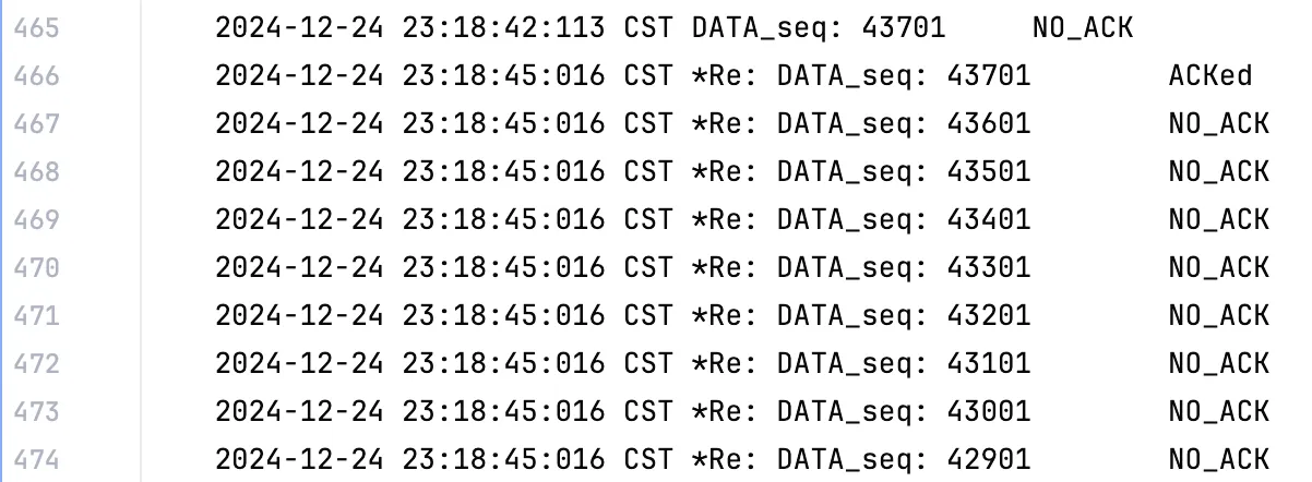 Sender Log