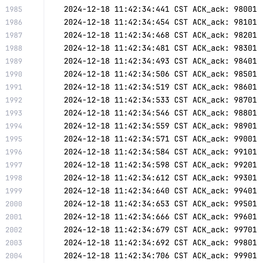Receiver Log