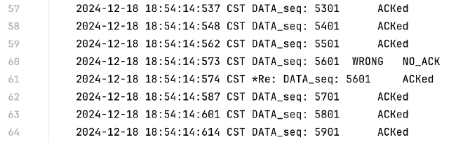 Sender Log, 