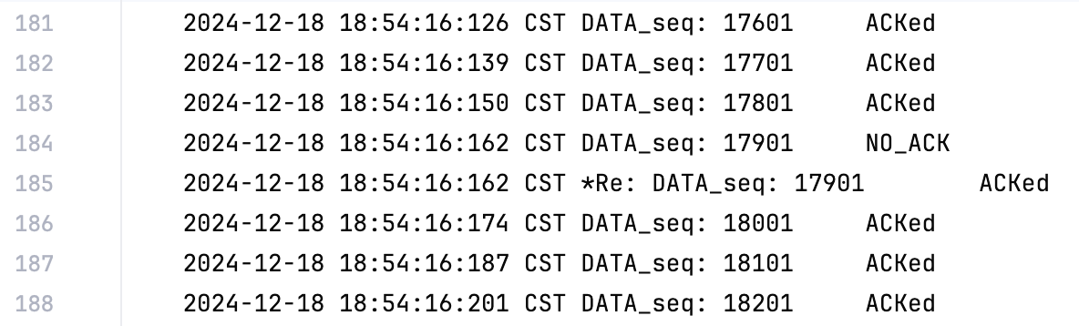 Sender Log