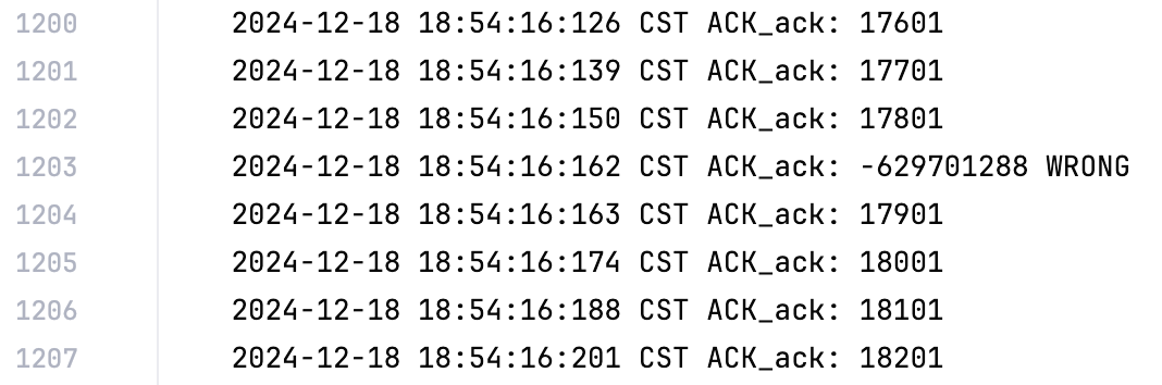 Receiver Log