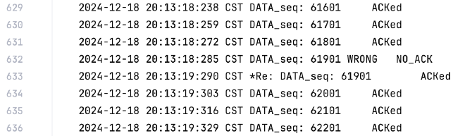Sender Log, 