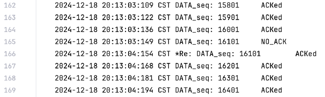 Sender Log, 