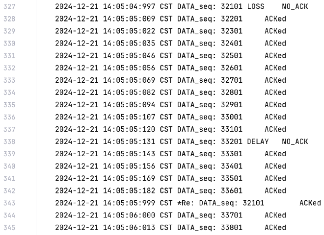 Sender Log