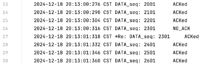 Sender Log, 