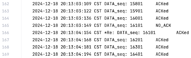 Sender Log, 