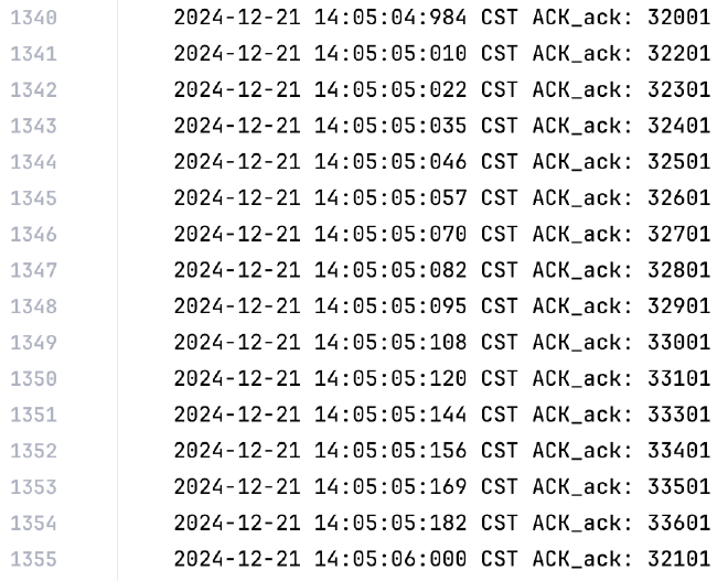Receiver Log