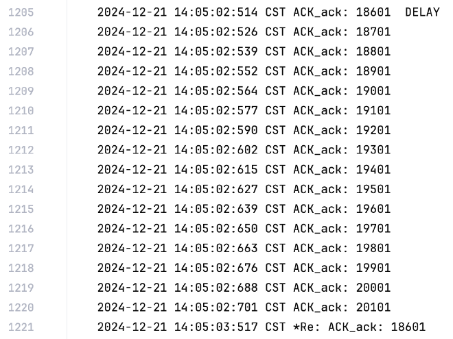 Sender Log