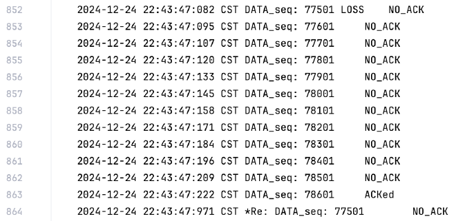 Sender Log, 